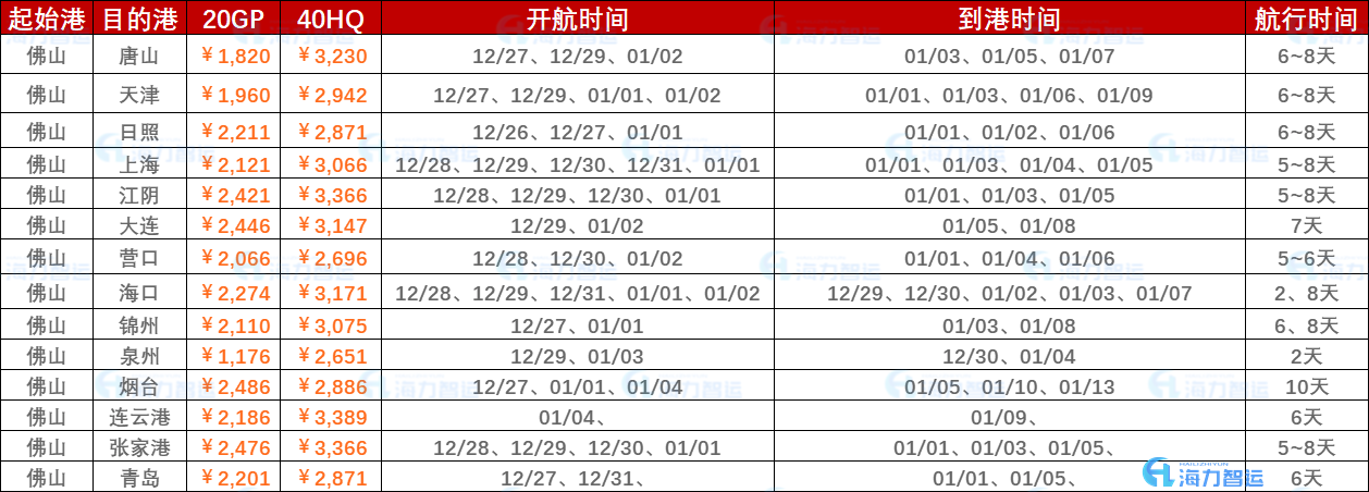 亚游国际·(中国集团)官方网站首页
