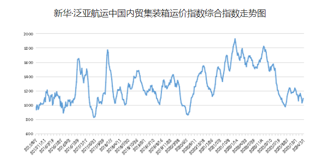 亚游国际·(中国集团)官方网站首页